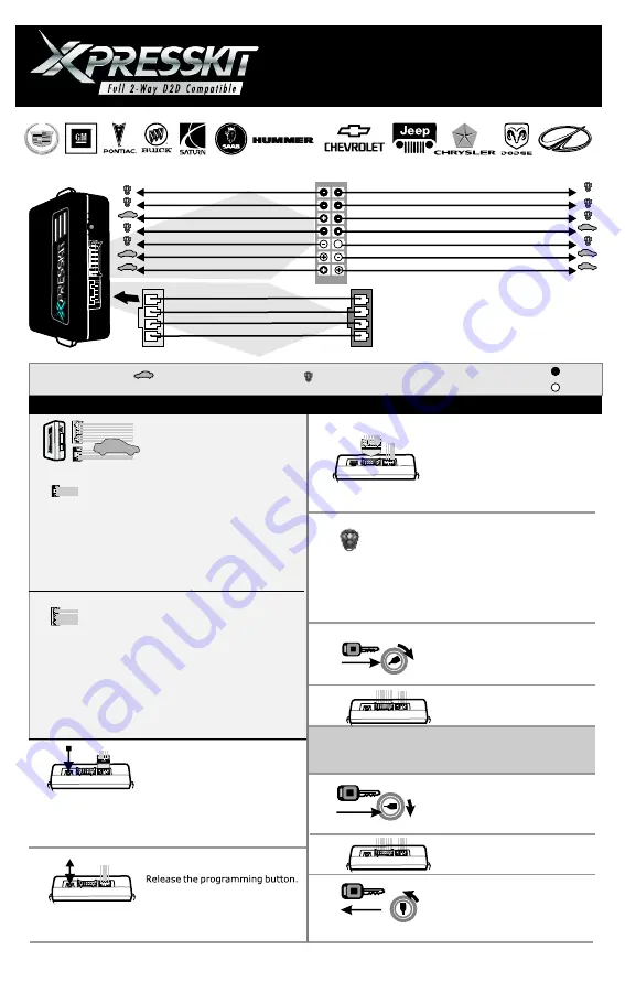 Xpresskit DLPKGM Скачать руководство пользователя страница 2