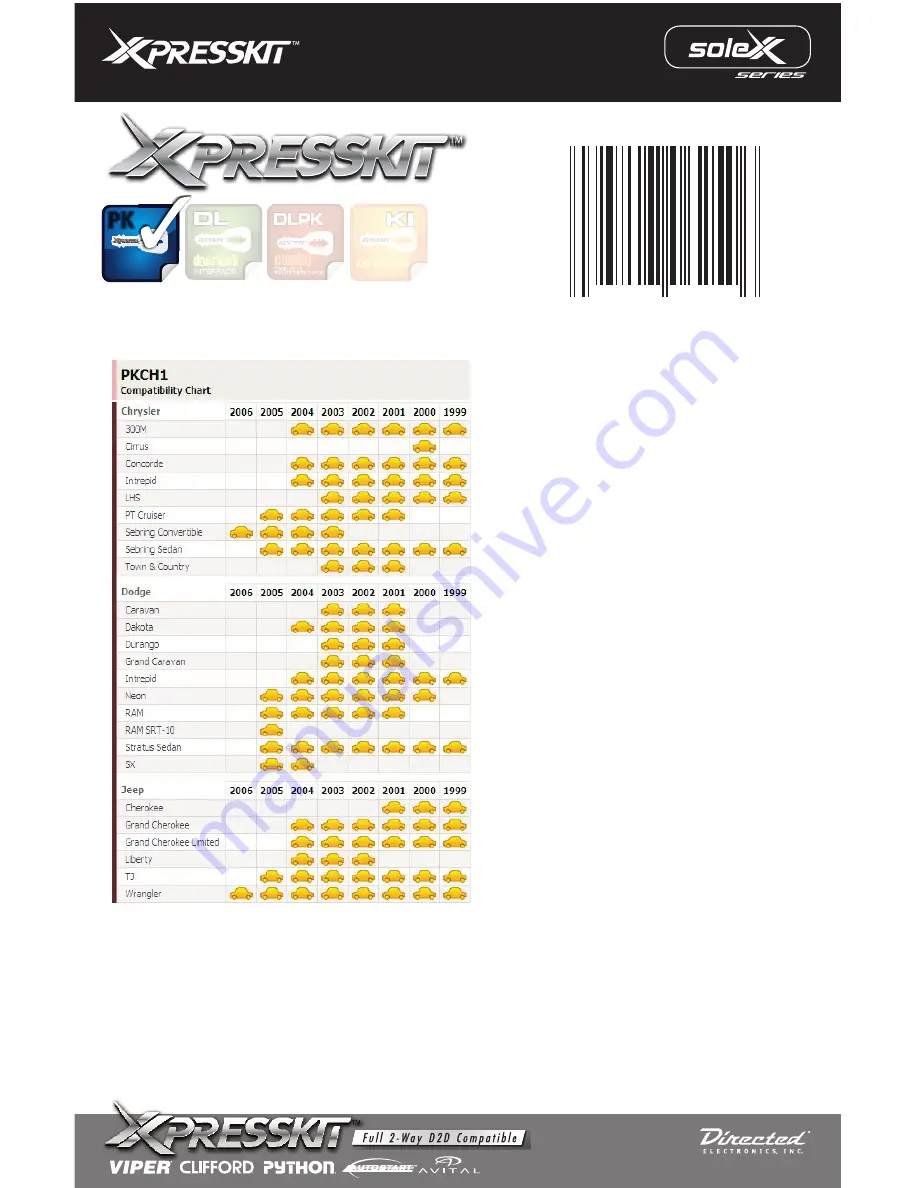 Xpresskit PKCH1 Installation Manual Download Page 1