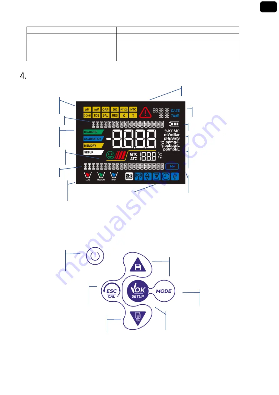 XS Instruments 60 VioLab Series Скачать руководство пользователя страница 10