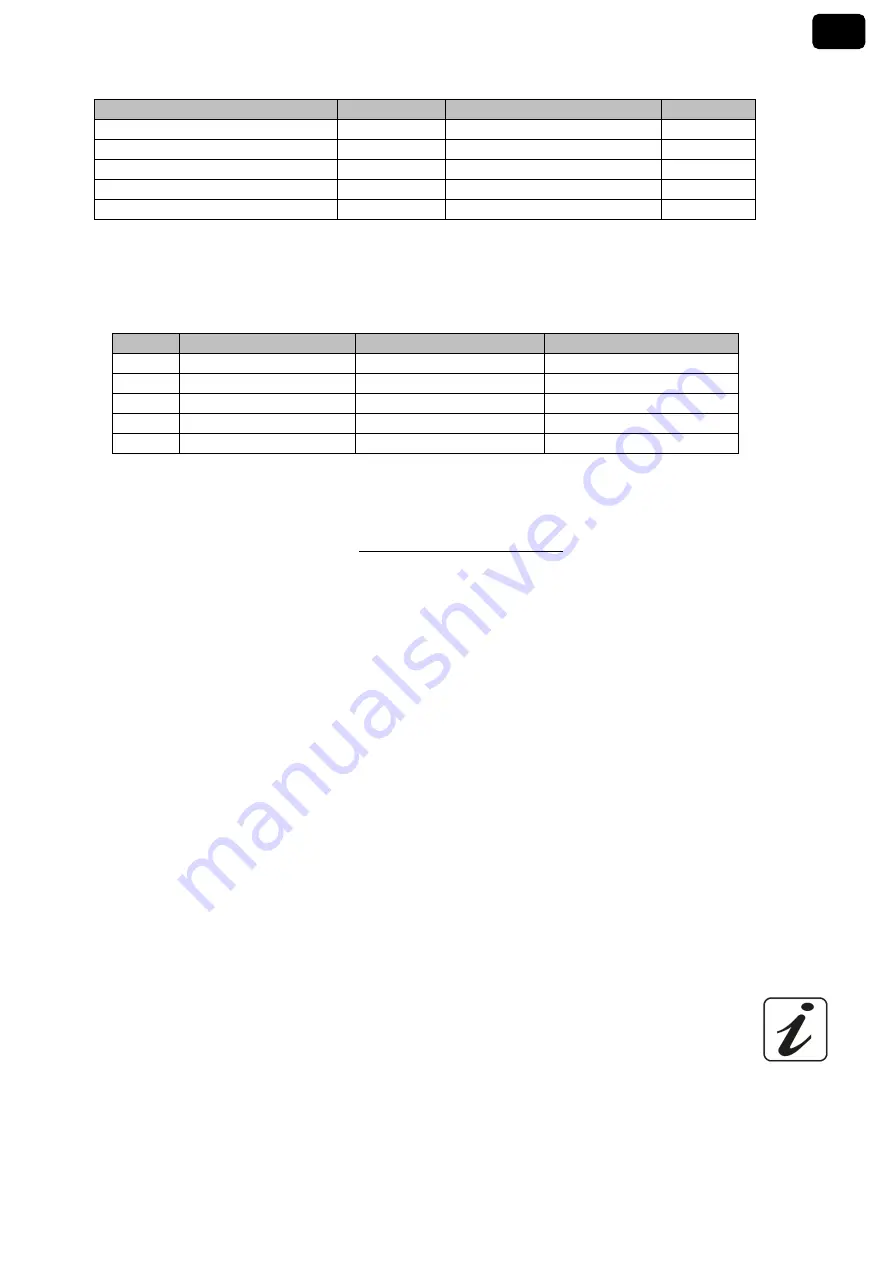 XS Instruments 70 Vio Series Скачать руководство пользователя страница 30