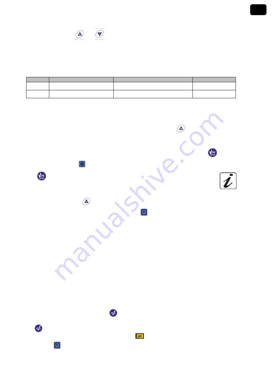 XS Instruments 70 Vio Series Скачать руководство пользователя страница 36