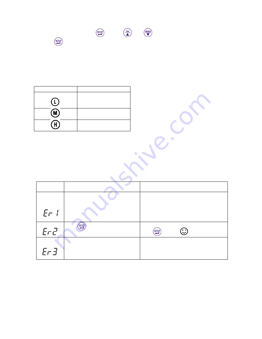 XS Instruments COND 7 Plus Скачать руководство пользователя страница 17