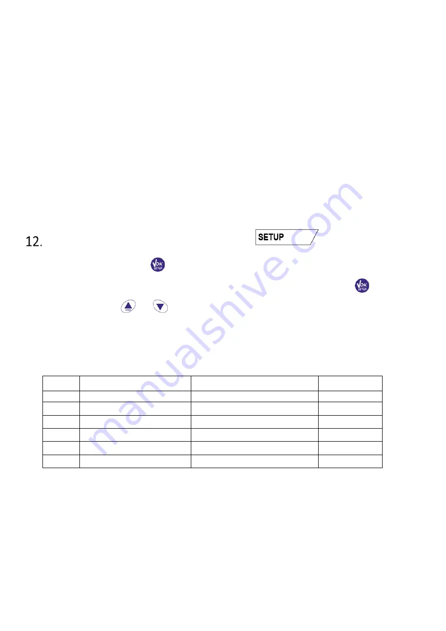 XS Instruments OXY 7 Vio Instruction Manual Download Page 22