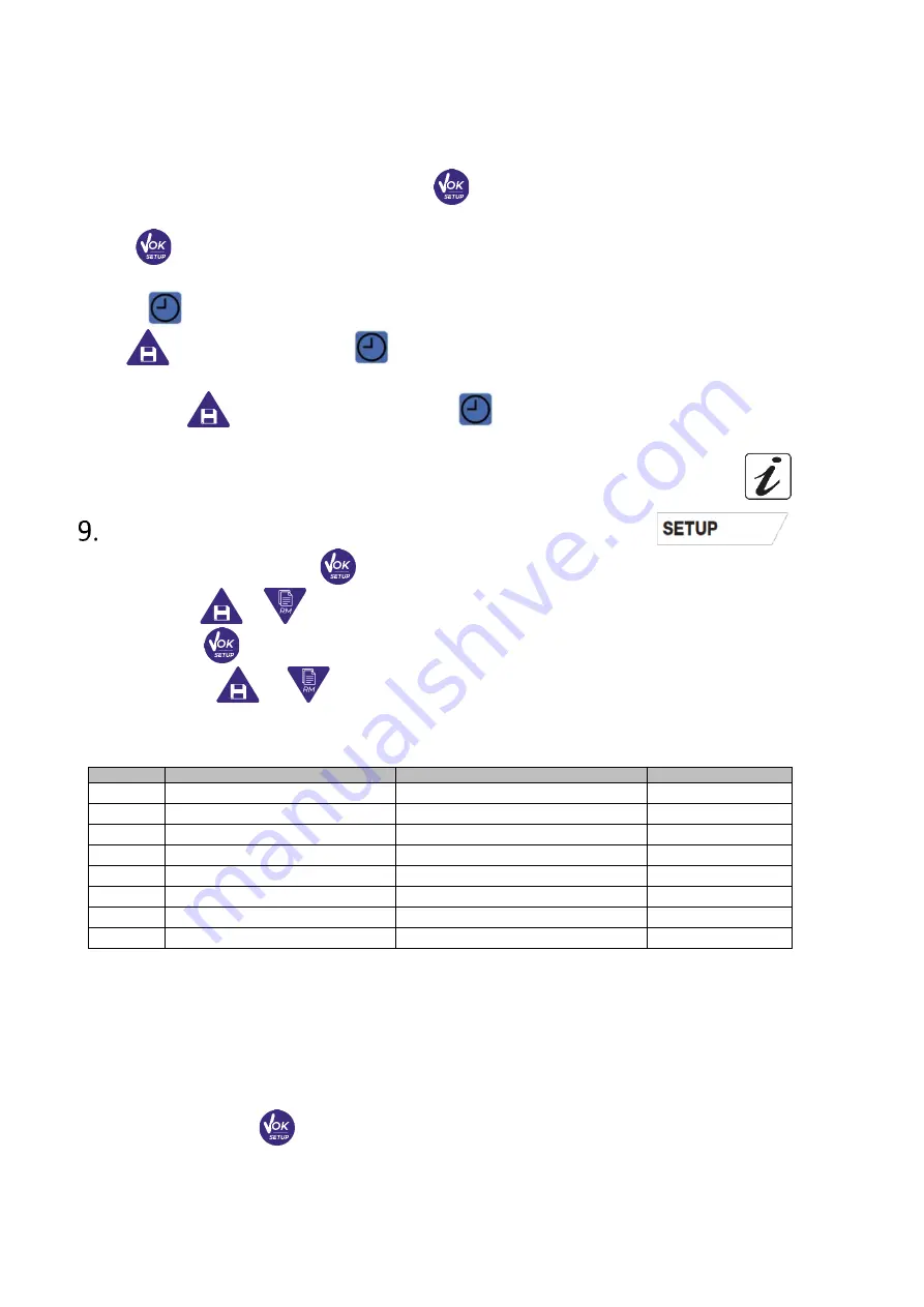 XS Instruments Temp70 PT100 vio Instruction Manual Download Page 15