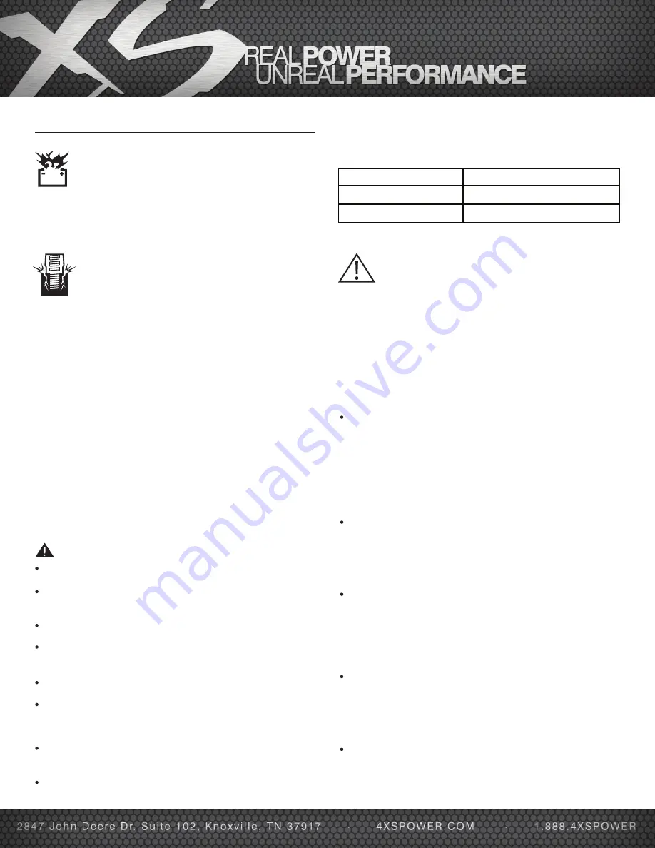 XS Power Titan8 S5 Instructions Download Page 1