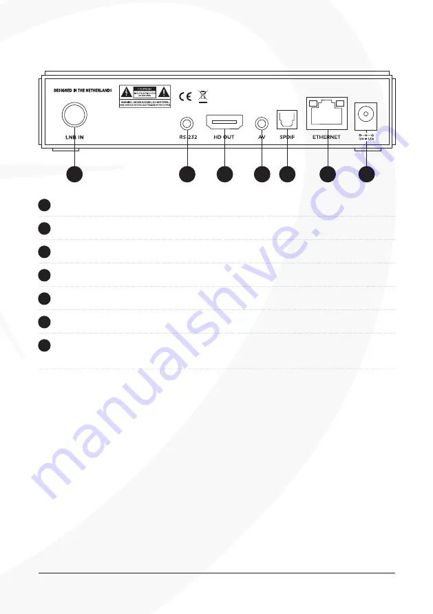 Xsarius Sniper HD Plus Combo H.265 Manual Download Page 29