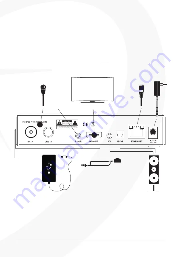 Xsarius Sniper HD Plus Combo H.265 Скачать руководство пользователя страница 33