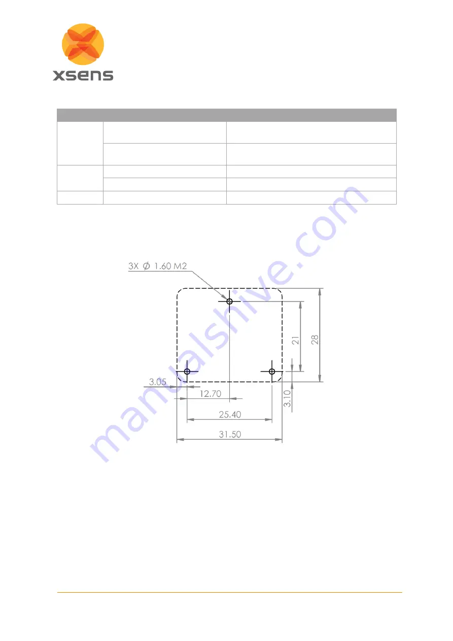 Xsens MTi  600 Series Hardware Integration Manual Download Page 14