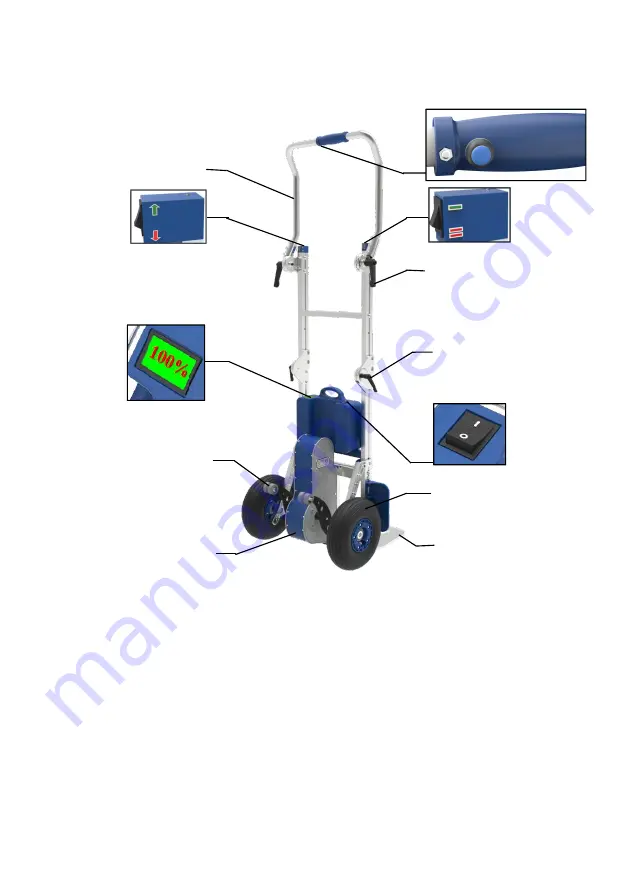 xsto DC Series Operation Manual Download Page 9