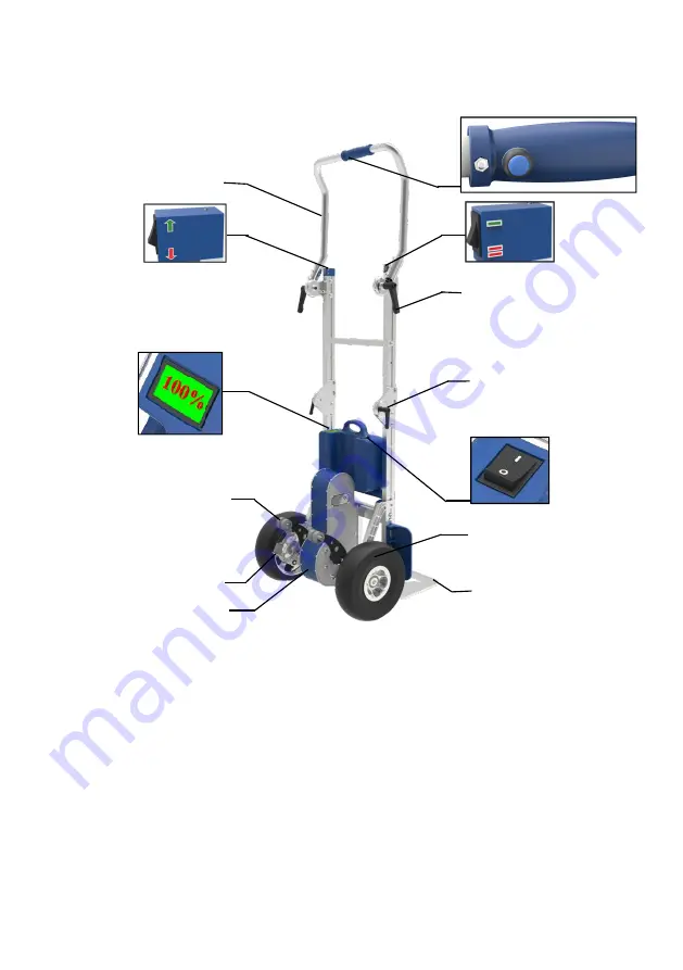 xsto DC Series Operation Manual Download Page 10