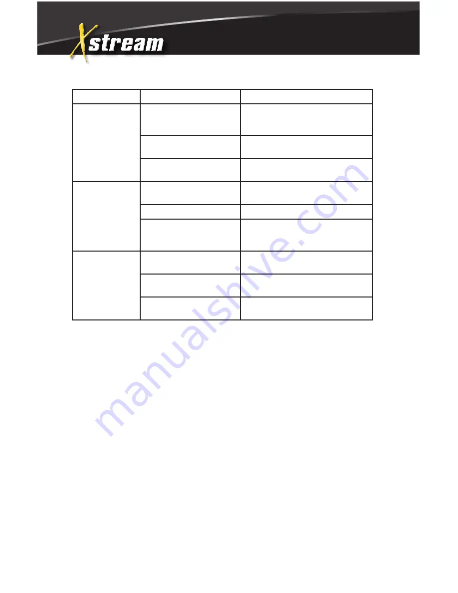 Xstream AC5060B Operation Manual Download Page 30