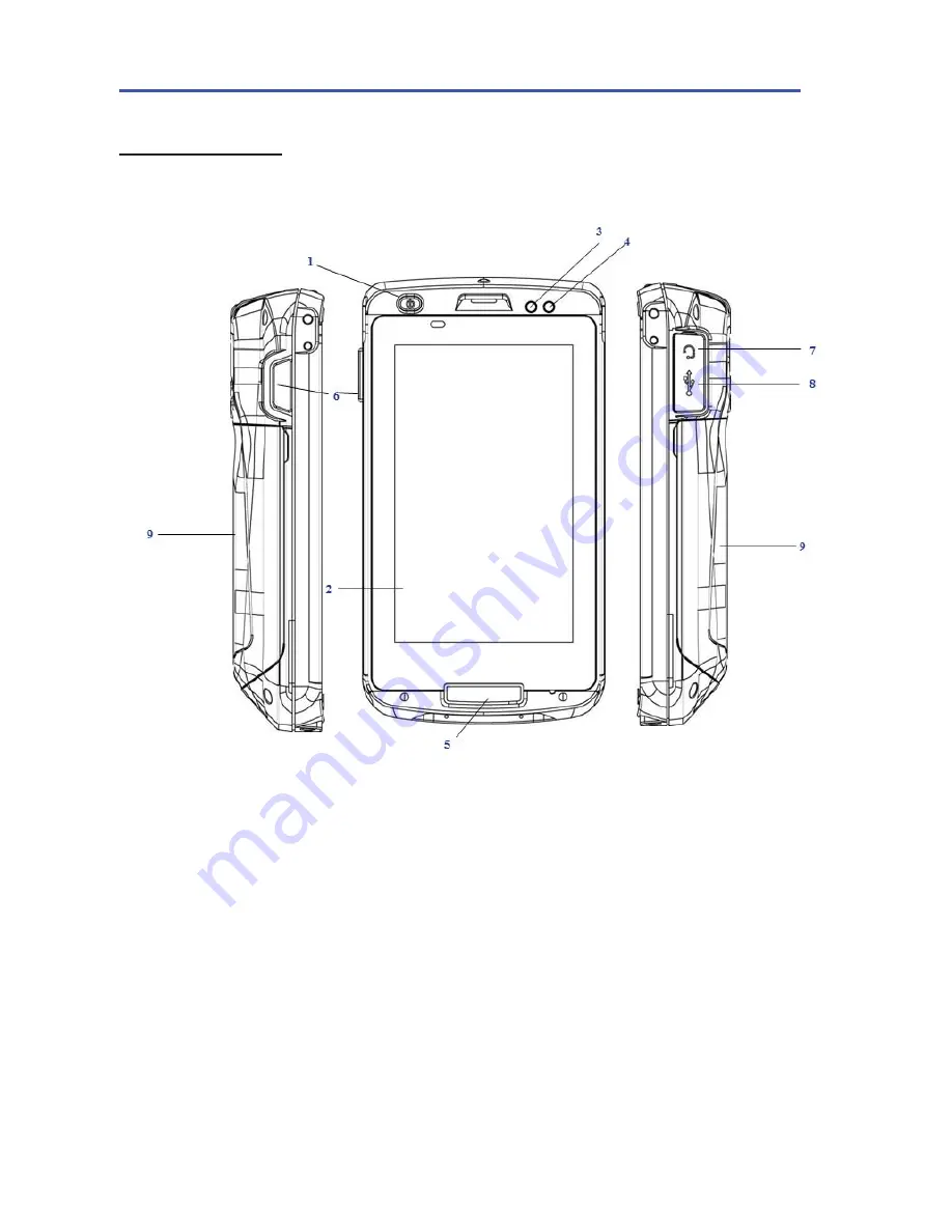 XT XT20 User Manual Download Page 5