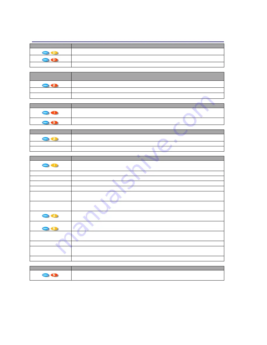 XTA 5 series Operator'S Manual Download Page 27