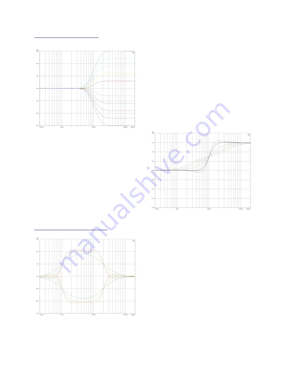 XTA 5 series Operator'S Manual Download Page 58