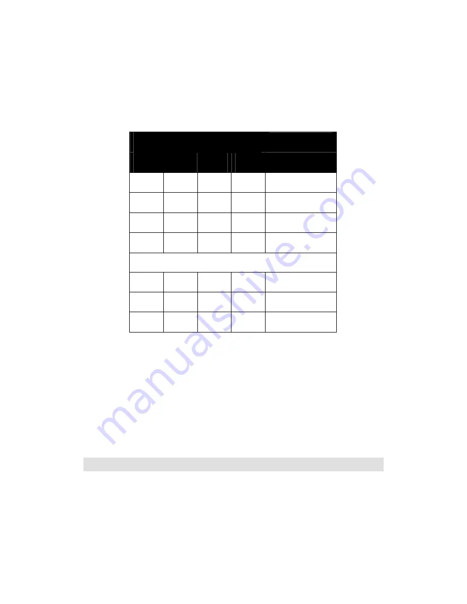 XTA DC1048 Operator'S Manual Download Page 42