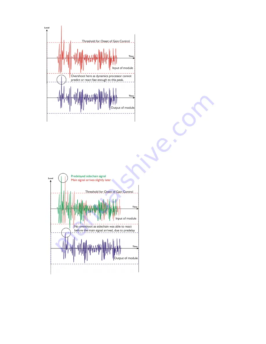 XTA DC1048 Operator'S Manual Download Page 47