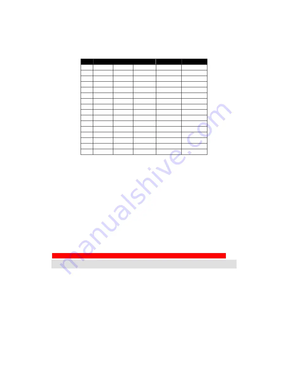 XTA DC1048 Operator'S Manual Download Page 49