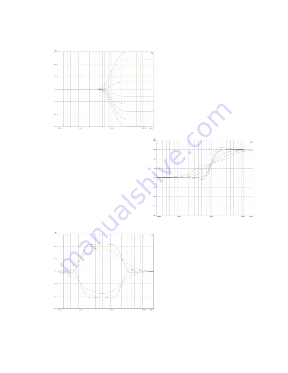 XTA DC1048 Operator'S Manual Download Page 51