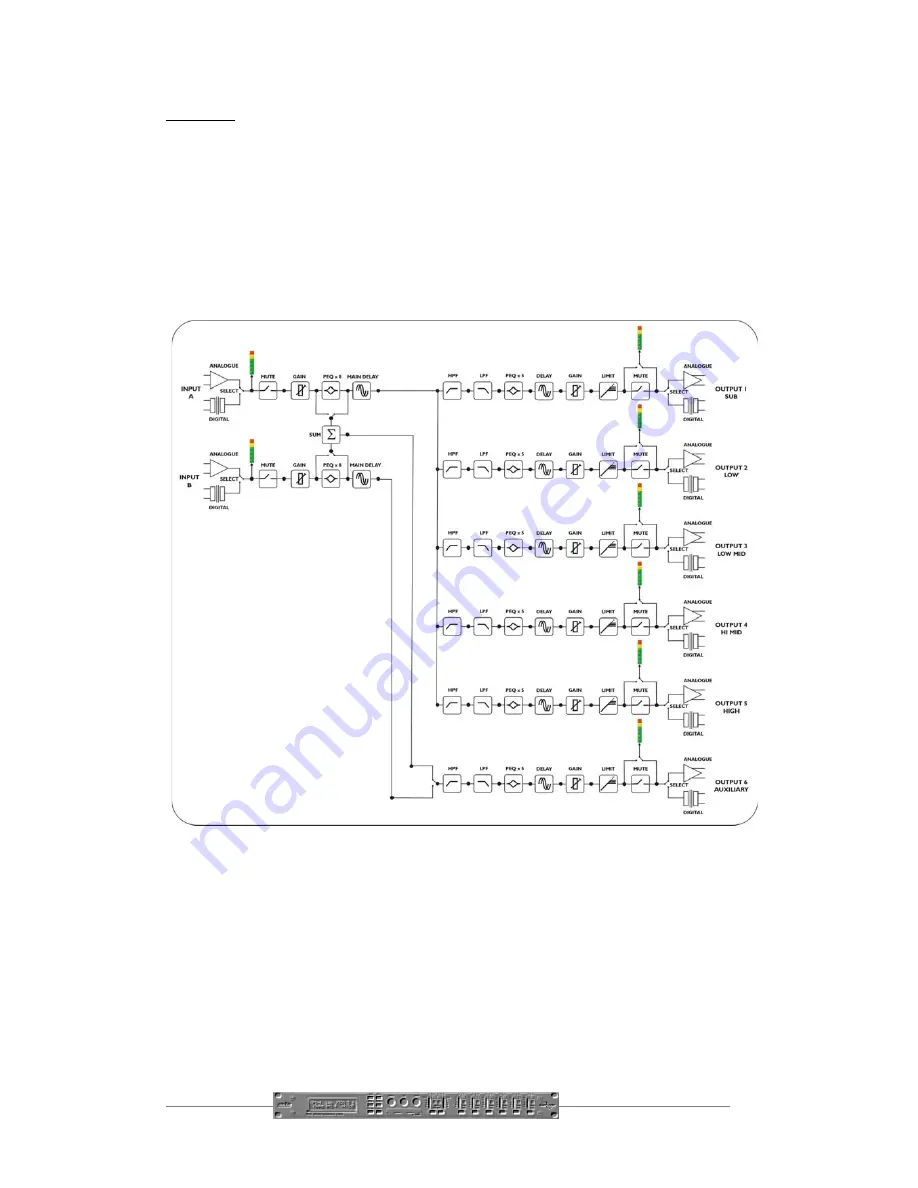 XTA DP224 Operator'S Manual Download Page 16