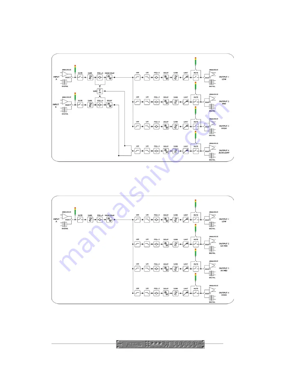 XTA DP224 Operator'S Manual Download Page 59