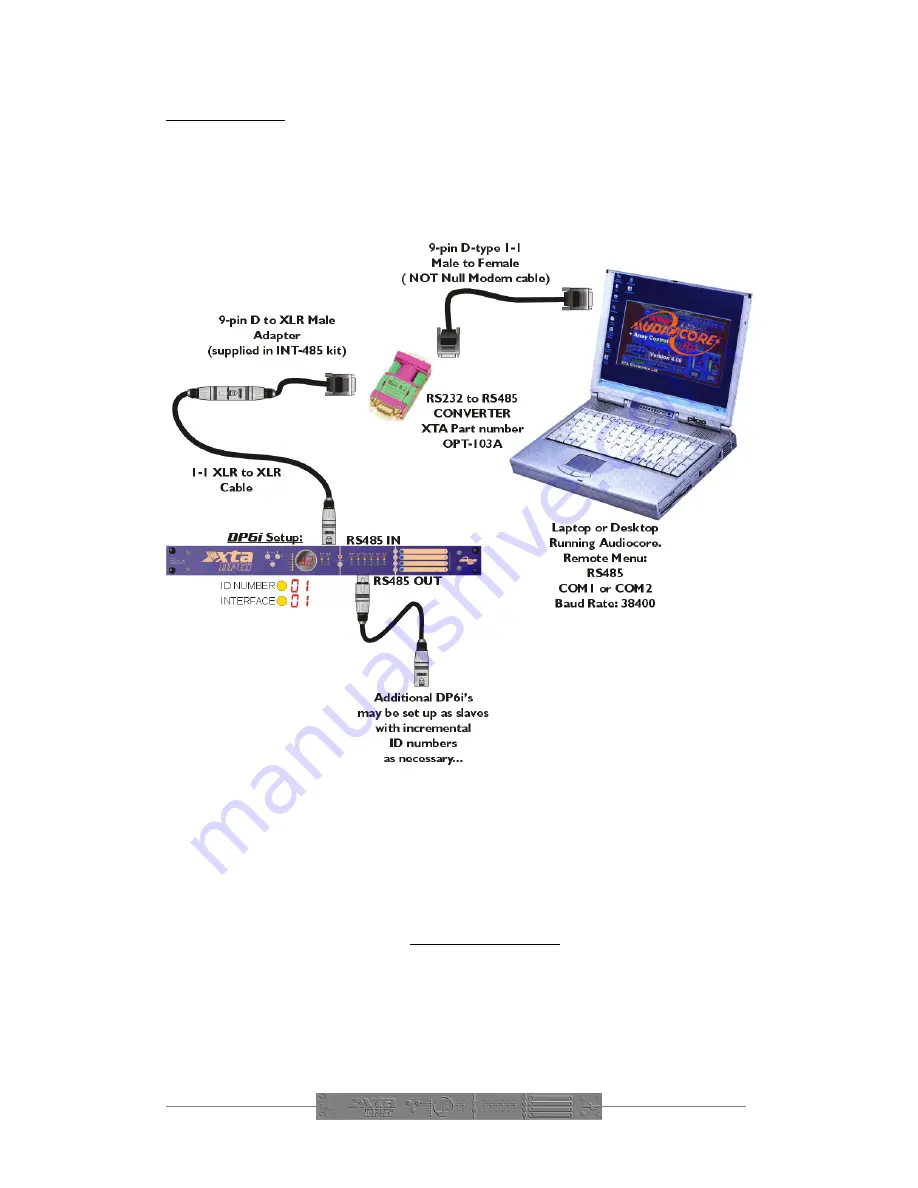 XTA DP6i Operator'S Manual Download Page 17