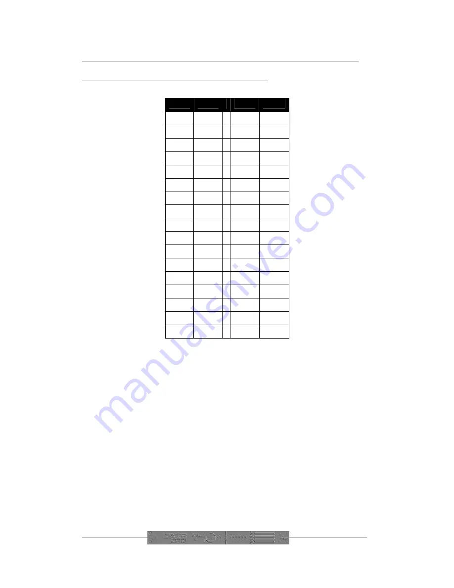 XTA DP6i Operator'S Manual Download Page 34