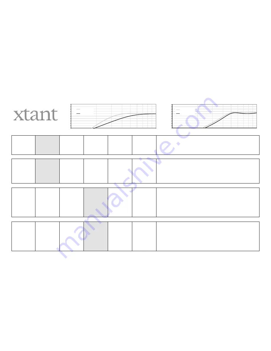 Xtant X124 - TECHNICAL DATA REPORT Скачать руководство пользователя страница 2