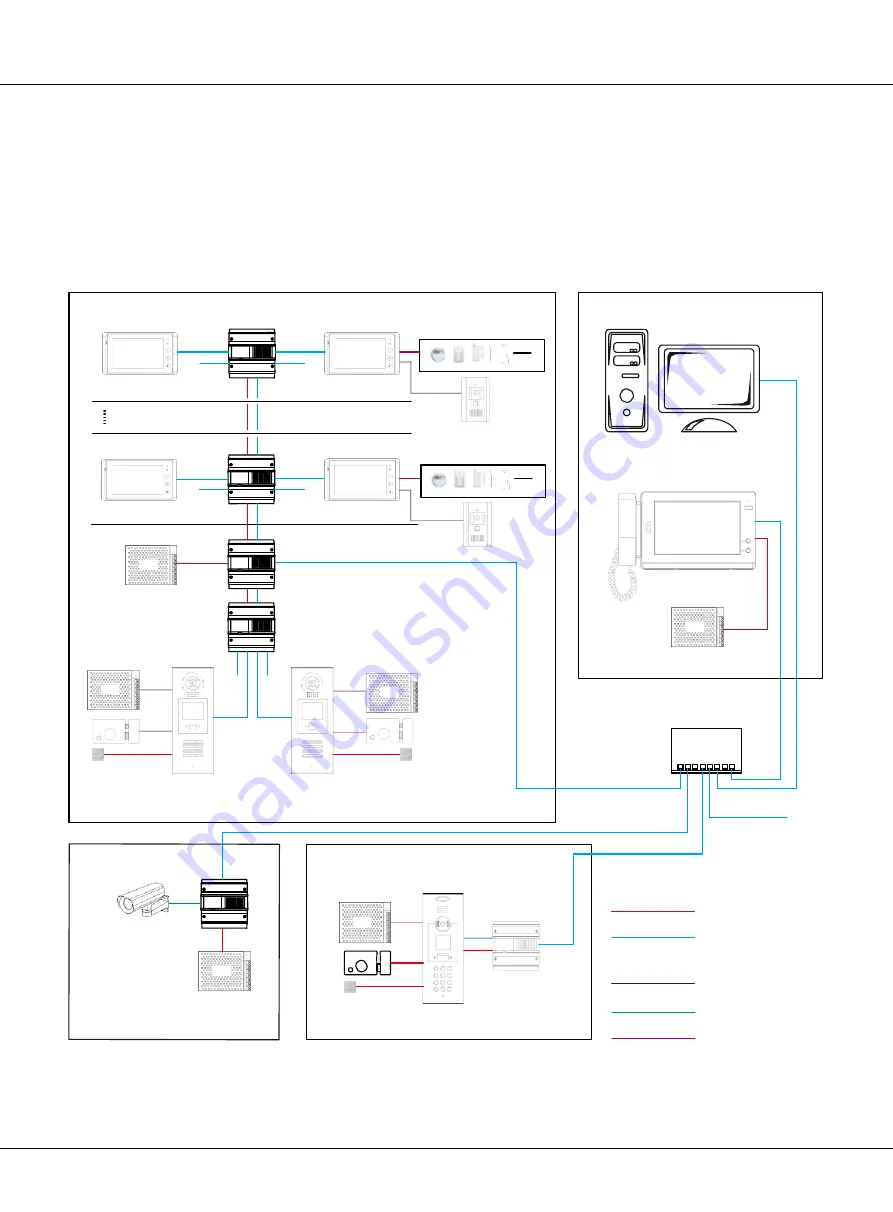 XtendLan CAT-5 wired Technical Manual Download Page 16