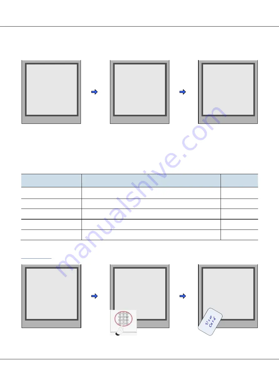 XtendLan CAT-5 wired Technical Manual Download Page 47