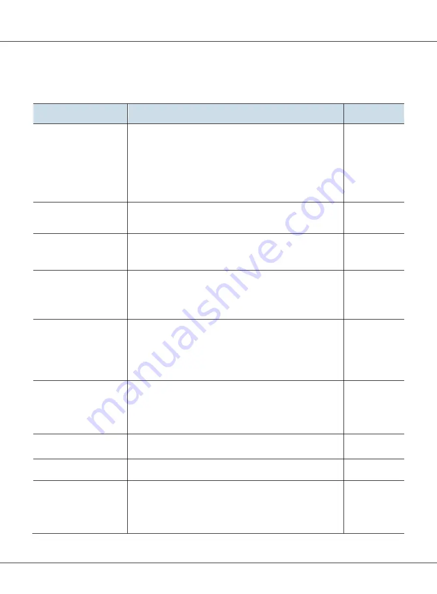 XtendLan CAT-5 wired Technical Manual Download Page 51