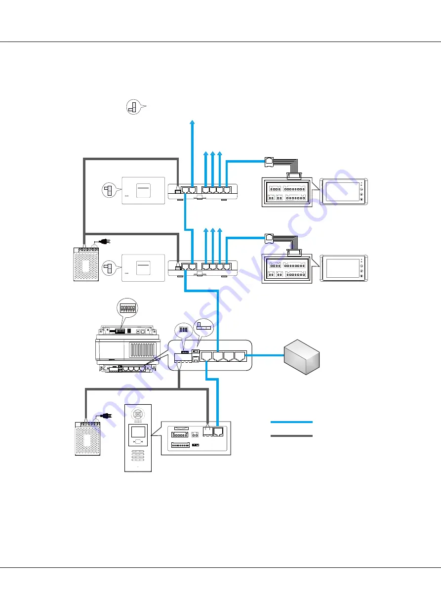 XtendLan CAT-5 wired Technical Manual Download Page 77