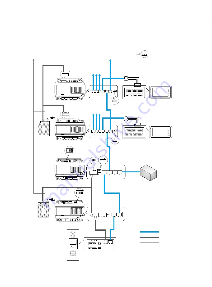 XtendLan CAT-5 wired Technical Manual Download Page 89