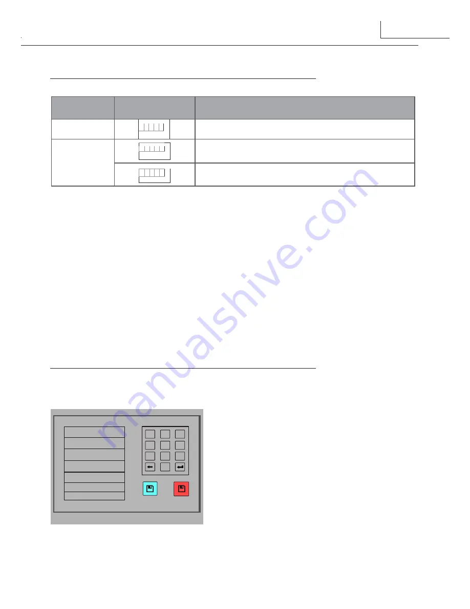 XtendLan DPA-D2-GSM User Manual Download Page 5