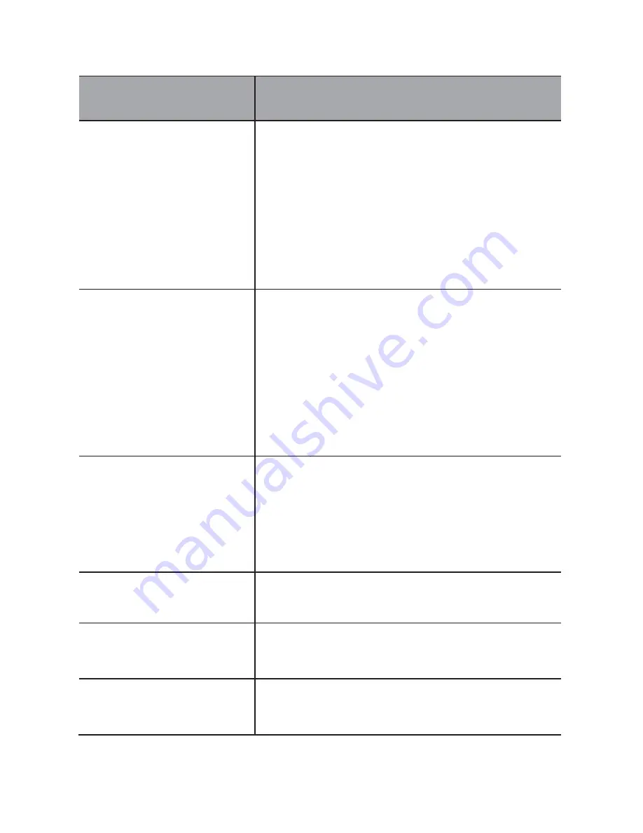 XtendLan DPC-D218ID User Manual Download Page 7