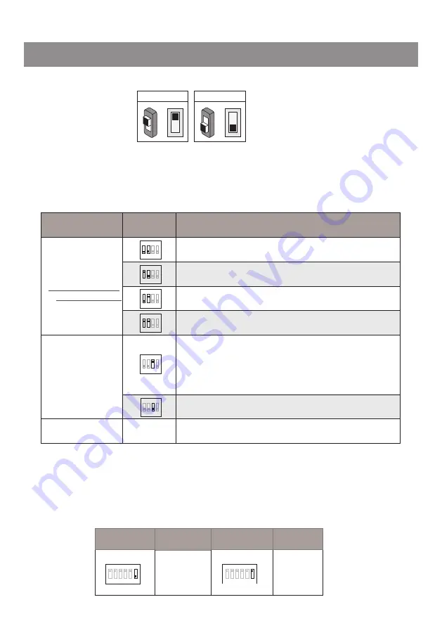 XtendLan DPC-D244-K User Manual Download Page 10