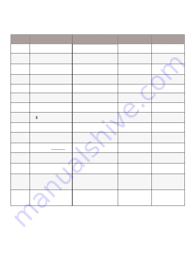 XtendLan DPC-D244-K User Manual Download Page 12