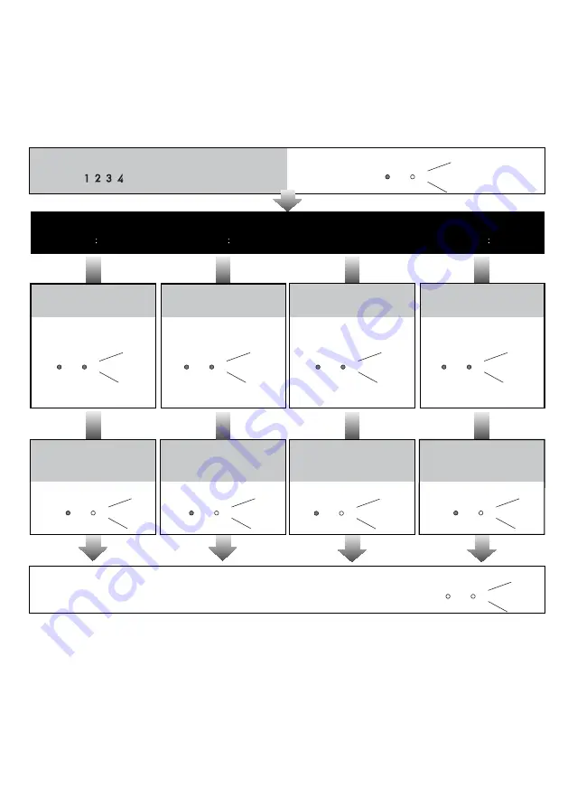 XtendLan DPC-D244-K User Manual Download Page 14