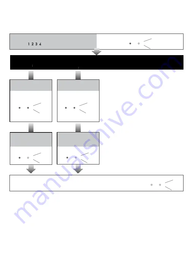 XtendLan DPC-D244-K User Manual Download Page 15