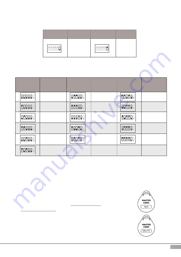 XtendLan DPC-D244-R Скачать руководство пользователя страница 11