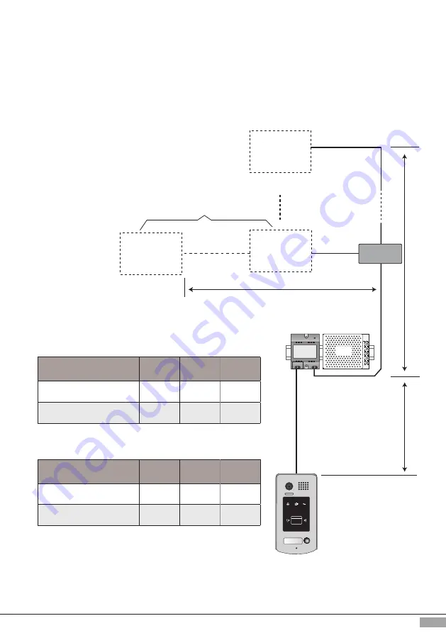 XtendLan DPC-D244-R User Manual Download Page 15