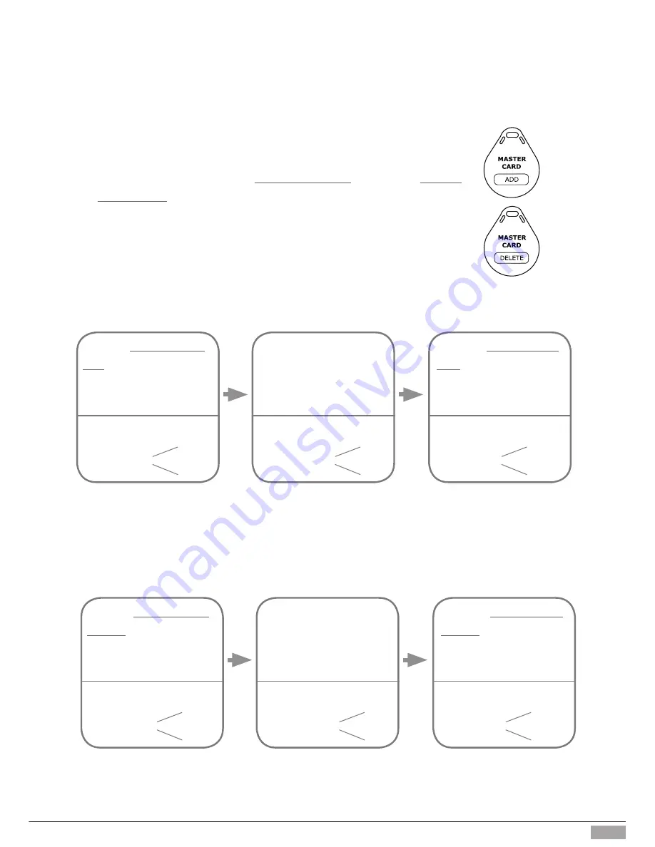 XtendLan DPC-D248-FR Скачать руководство пользователя страница 10