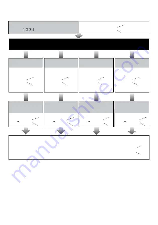 XtendLan DPC-D248-K Скачать руководство пользователя страница 17