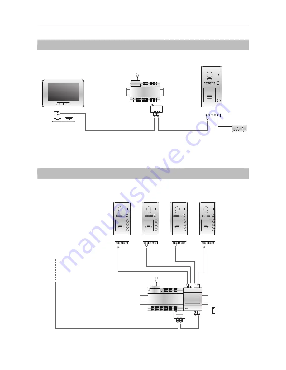 XtendLan DPC-D250 series Скачать руководство пользователя страница 18