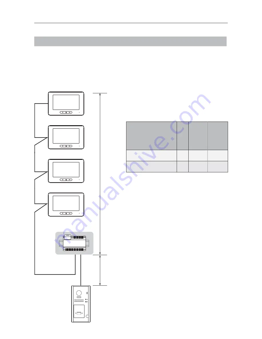 XtendLan DPC-D250 series Скачать руководство пользователя страница 22