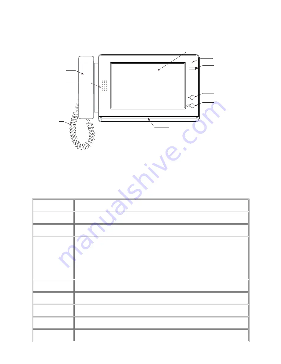 XtendLan DPG-IP-G21 User Manual Download Page 2