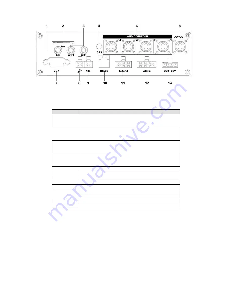 XtendLan DVR-411AUTO Скачать руководство пользователя страница 19