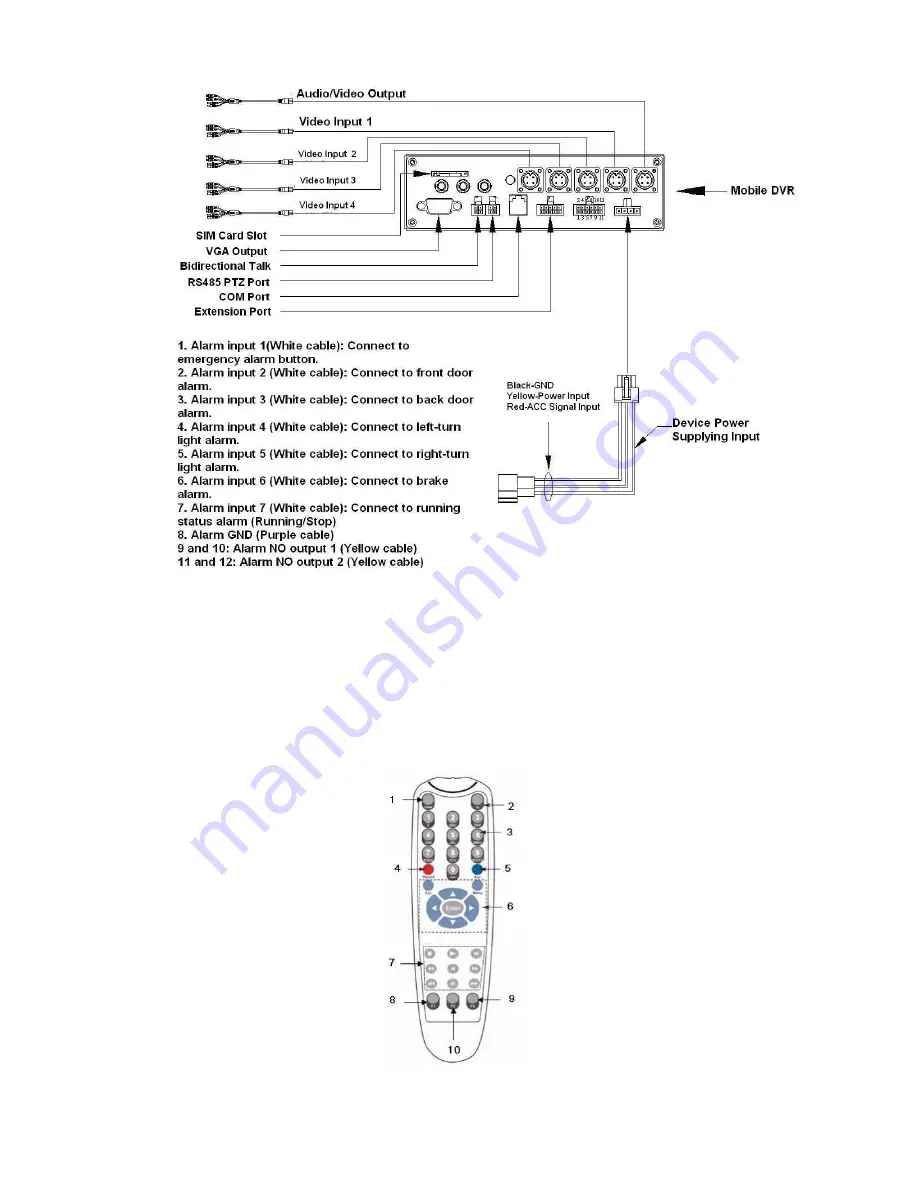 XtendLan DVR-411AUTO User Manual Download Page 20