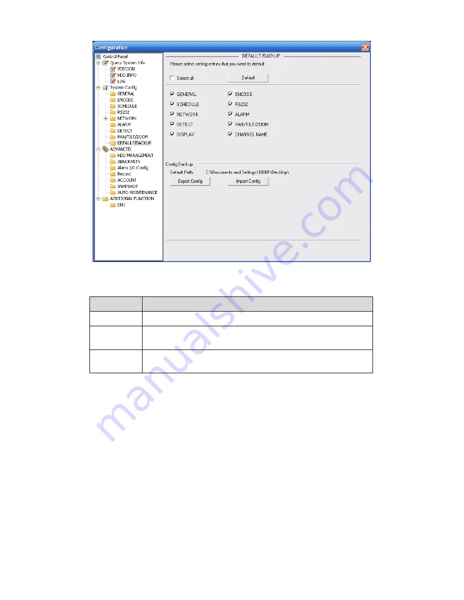 XtendLan DVR-411AUTO User Manual Download Page 115