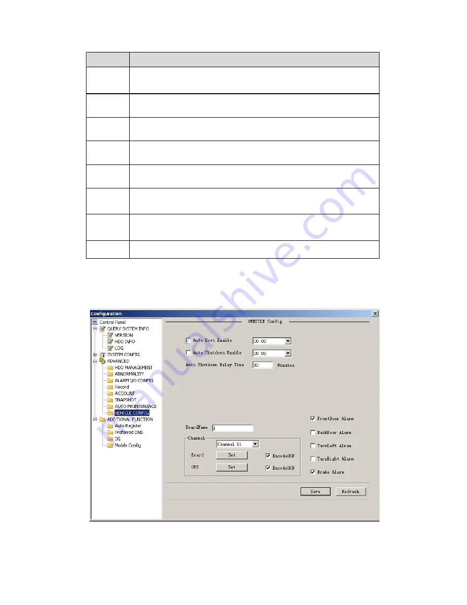 XtendLan DVR-411AUTO User Manual Download Page 120