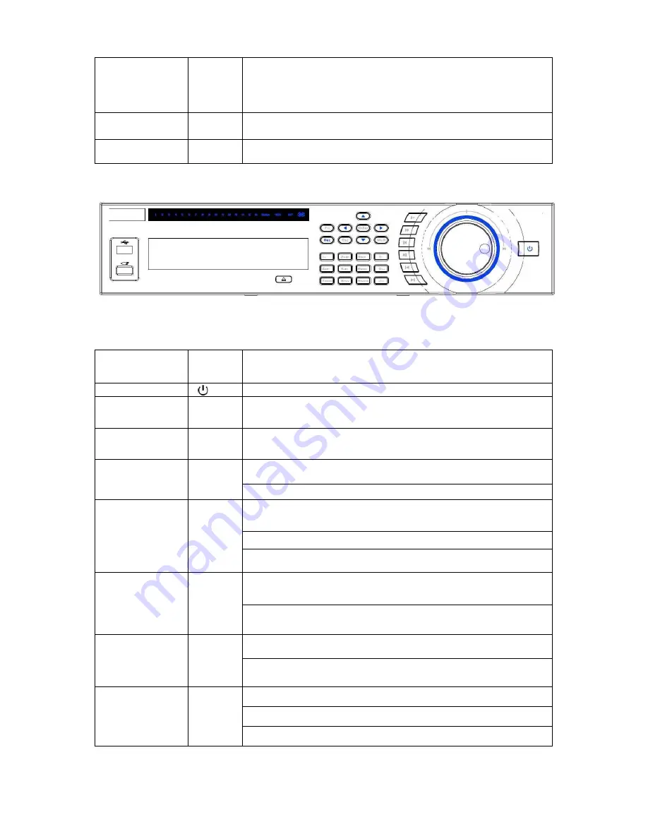 XtendLan DVR-x70JE2 Series User Manual Download Page 35